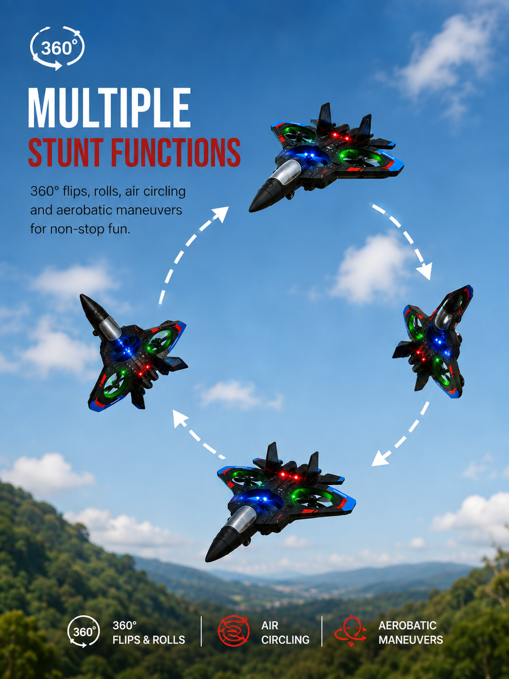 Remote Controlled Fighter Jet RC Airplane